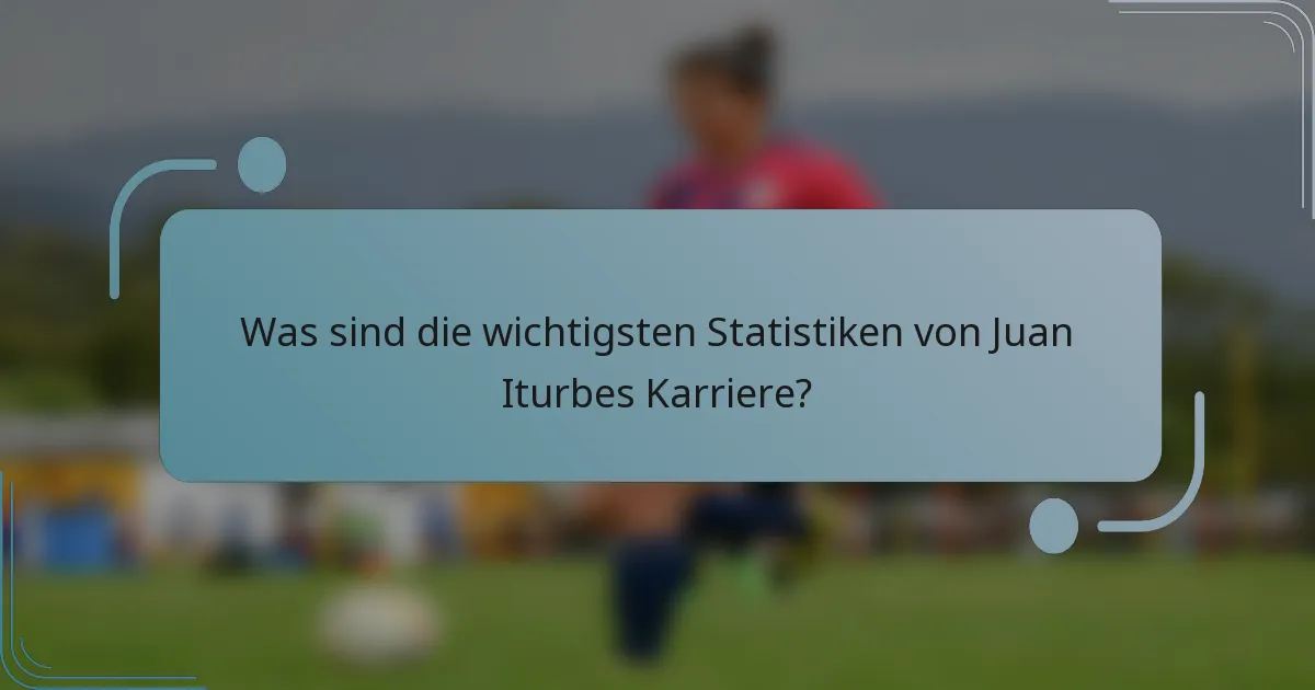 Was sind die wichtigsten Statistiken von Juan Iturbes Karriere?